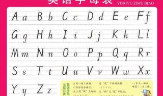 26个字母读法-26个英文字母正确读法是怎么念 26个英文字母的发音