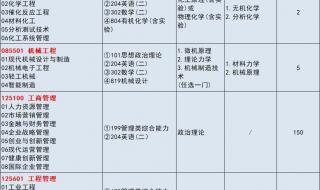 河南师范大学研究生院开学时间 河南师范大学研究生